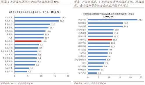 每日推薦 助力軟件開發(fā)的實(shí)用工具與資源